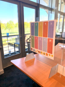 Voorbeeld bureau scherm dubbel met reken tafels